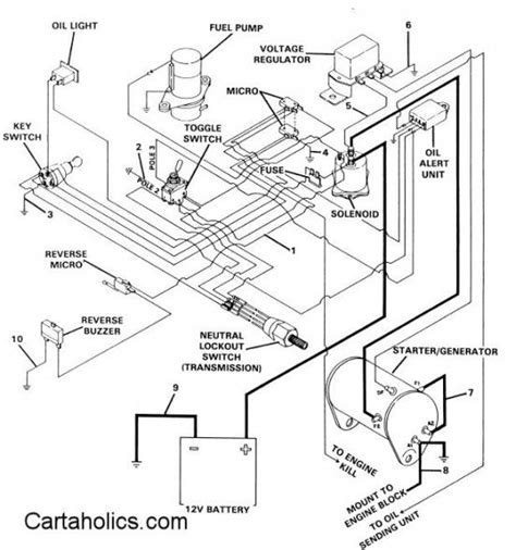 club car golf cart wiring diagram 2012 
